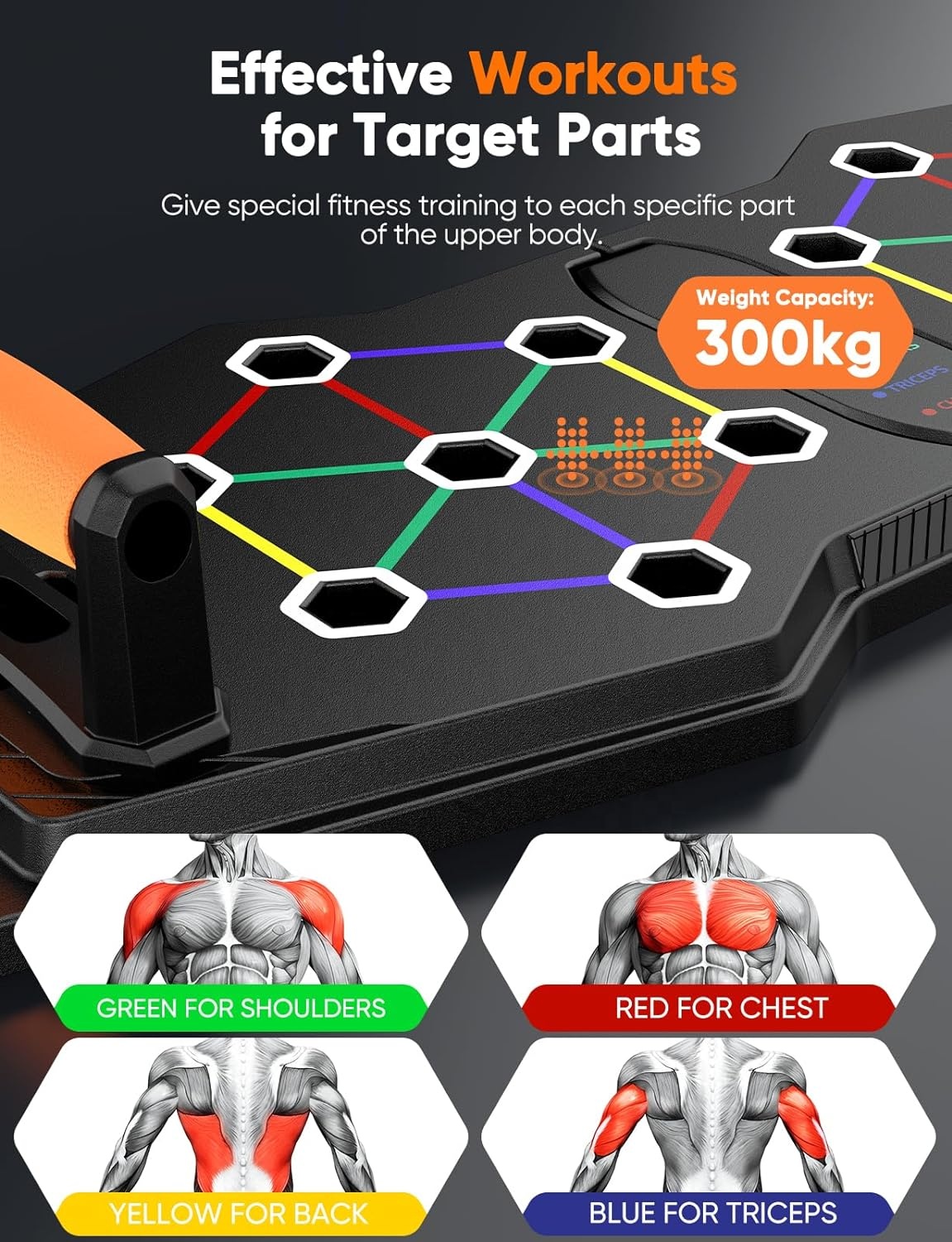 Kit de Prancha de Flexão Dobrá - Push Up Board Foldable Multi Function avaliação e preço