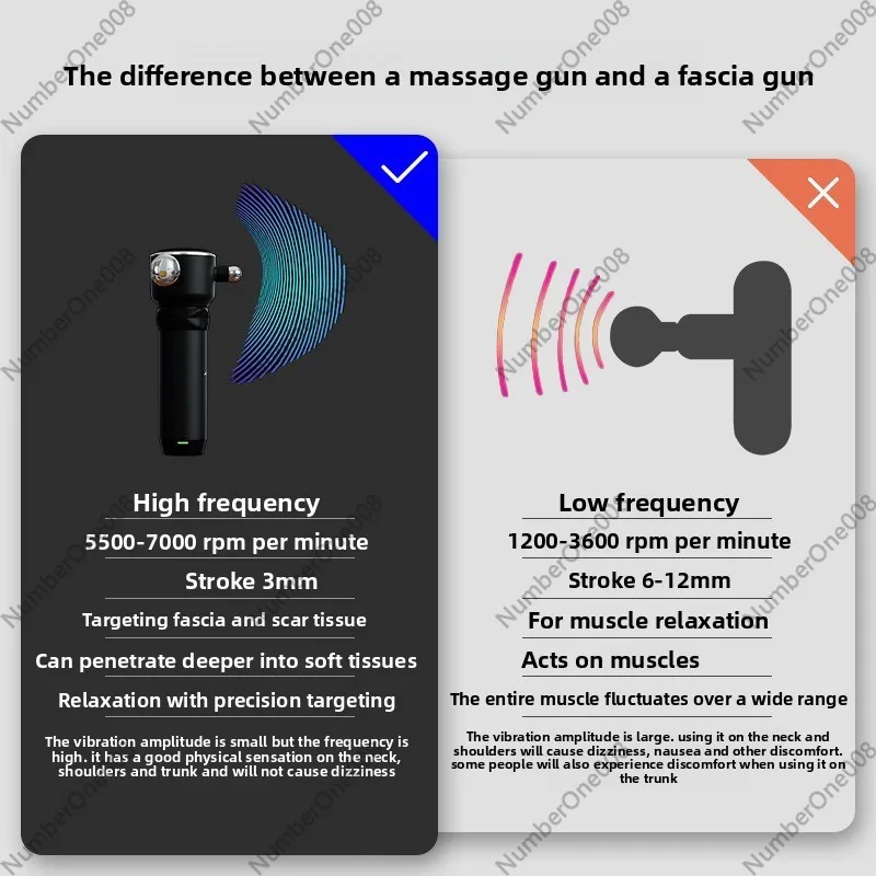 Pistola de Massagem Muscular P - Electric Massage Gun Deep Tissue avaliação e preço