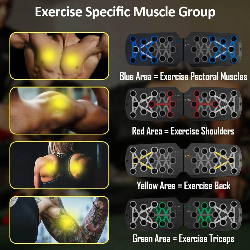 Plataforma Dobrável para Flexõ - Push Up Board Foldable Multi Function avaliação e preço